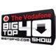 Listen to The Big Top 40 free radio online