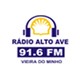 Listen to Radio Alto Ave 91.6 FM free radio online