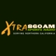 KTRB Xtra Sports 860 AM