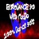 Eurodance 90