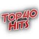 Hits247